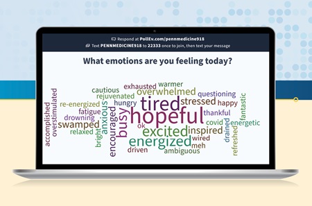 Screenshot of popular word cloud featured in many Lunch with Leaders sessions